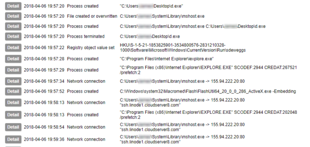 624px x 297px - logging Archives â€“ unsafehex